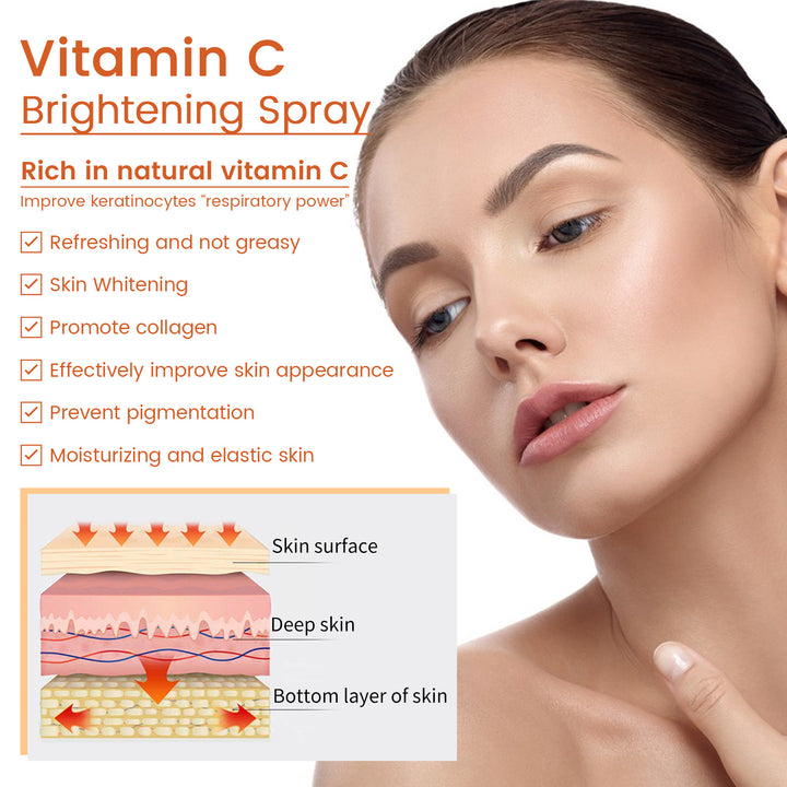 Hydrating Vitamin C Spray