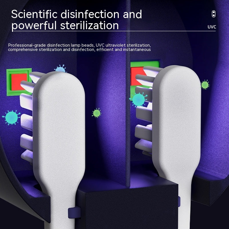 UV Sterilization for Toothbrush Holders